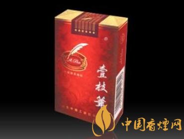 电子烟烟嘴类型怎么选择|电子烟烟嘴有什么用
