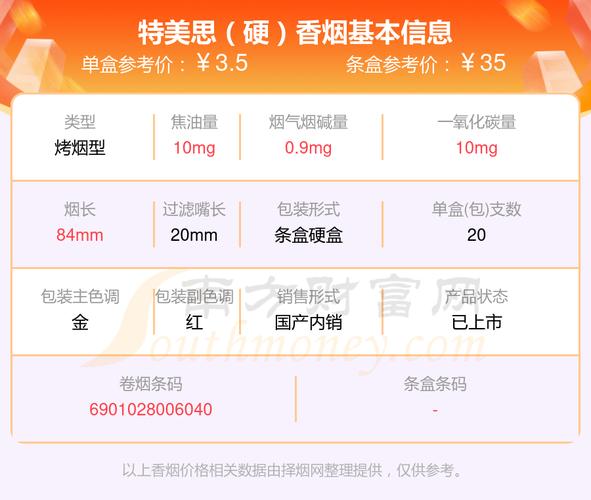 正品味美思香烟批发(正品味美思香烟批发价多少)