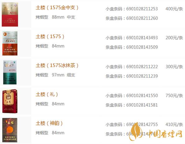 正品土楼香烟多少钱一包(正品土楼香烟多少钱一包啊)