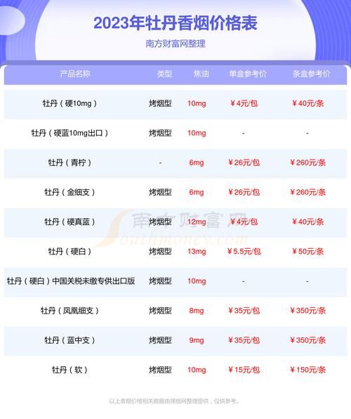 正品飞马香烟多少钱一条(飞马香烟什么价)