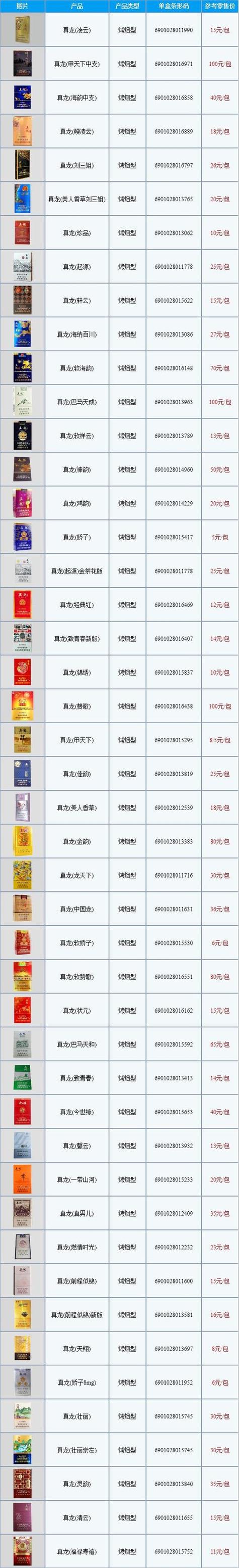 探秘香烟批发价，揭秘市场波动背后的秘密